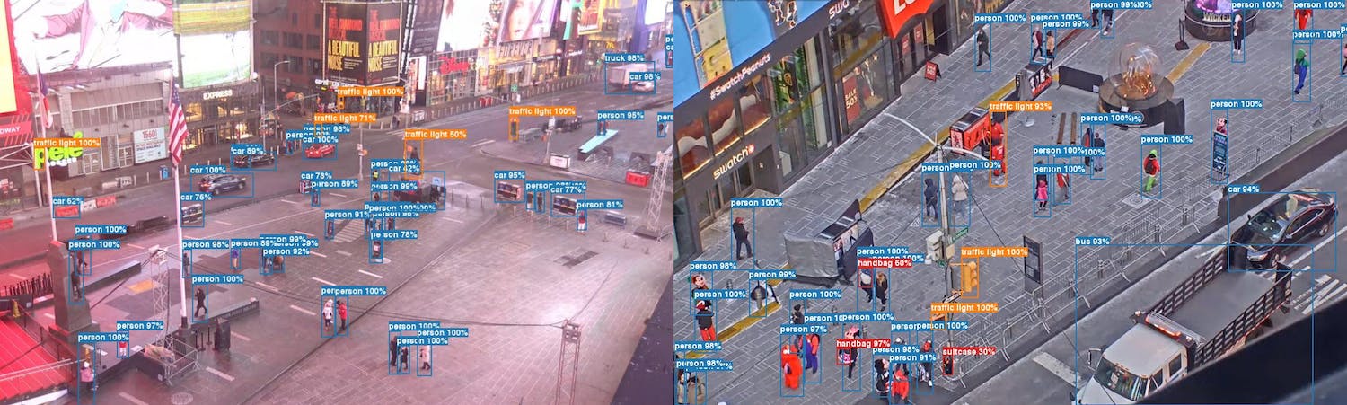 Cover Image for Multi-camera real-time object detection with WebRTC and YOLO